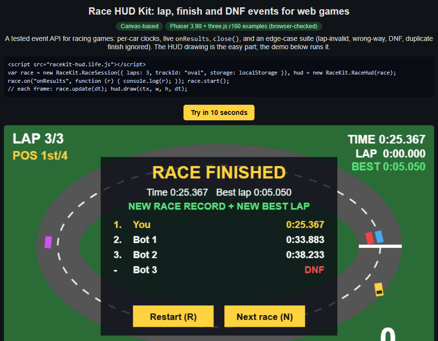 Results screen: You, Bot 1, Bot 2 with times, Bot 3 DNF